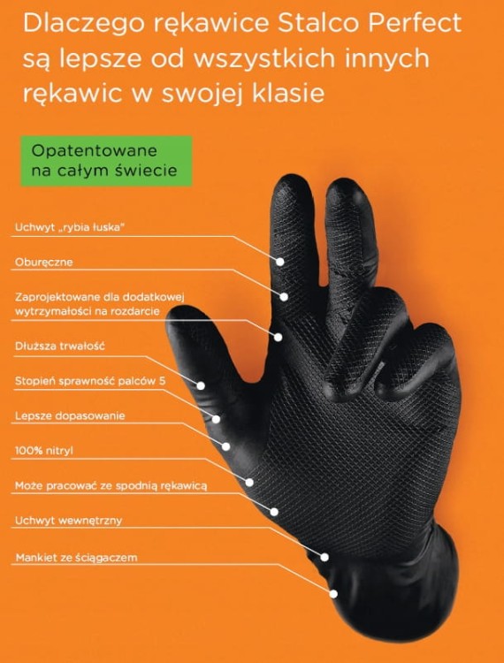 Rękawiczki Rękawice Czarne Nitrylowe Bardzo Mocne M 50szt
