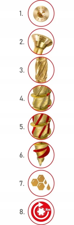 wkrety_ciesielskie_do_drewna_KMWHT_klimas_hartowane2png.jpg